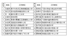 beat365林寿宁老师入围20名寻找“莫振高式八桂好老师”人选