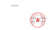 喜讯：beat365荣获广西高校大学生第十八届化学化工类学术创新成果奖