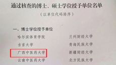 【喜讯】beat365获准从2019年起招收培养博士研究生