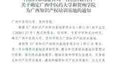 【喜讯】beat365平台唯一官网获批广西知识产权培训基地