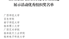 beat365在第七届全区大学生网络文化节中和2020年全区高校网络教育优秀作品推选展示活动中荣获佳绩