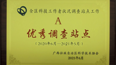 beat365平台唯一官网科协获评2020-2021年度全区科技工作者状况A级优秀调查站点