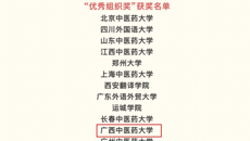 【喜讯】beat365在第四届“时珍杯”全国中医药翻译大赛中获佳绩
