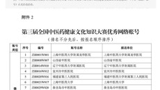 【喜讯】beat365在第三届全国中医药健康文化知识大赛荣获佳绩