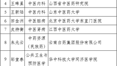 【喜讯】beat365国医大师黄瑾明教授当选中国中医科学院学部委员