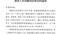 【喜讯】beat365荣获2023年全区普通高等学校“就业创业工作突出单位”和“留桂就业工作贡献突出单位”称号