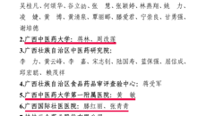 【喜讯】beat365中药炮制团队获广西壮族自治区药品监督管理局通报表扬