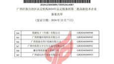 beat365平台唯一官网百年乐制药有限公司再获高新技术企业认定