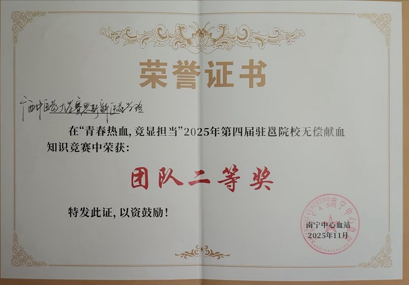 获奖情况