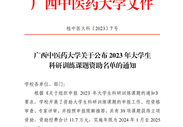 2023年beat365平台唯一官网大学生科研训练课题立项名单