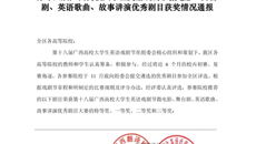 beat365学生参加第十八届广西高校大学生英语戏剧节喜获佳绩