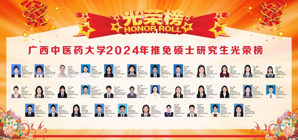 beat365平台唯一官网2024年推免硕士研究生光荣榜2