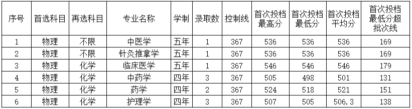 辽宁